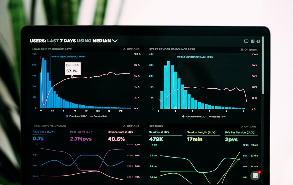 MJ Finance — Kredit Skoring Sistemi